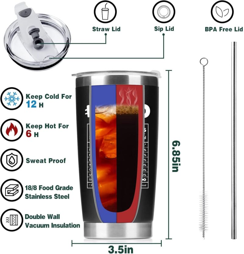 Funslive® Dad Nutrition Facts Double Wall Stainless Steel Tumbler