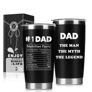 Funslive® Dad Nutrition Facts Double Wall Stainless Steel Tumbler